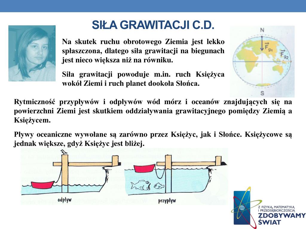 PPT - Dane INFORMACYJNE PowerPoint Presentation, free download - ID:3412932 Siła Grawitacji Jako Siła Dośrodkowa