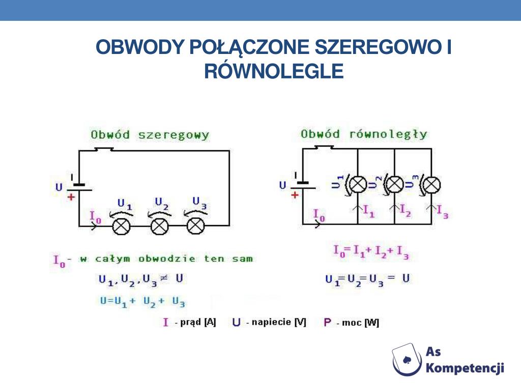 PPT - Dane INFORMACYJNE PowerPoint Presentation, free download - ID:6449194 Szeregowo Z Odbiornikiem O Rezystancji R 20