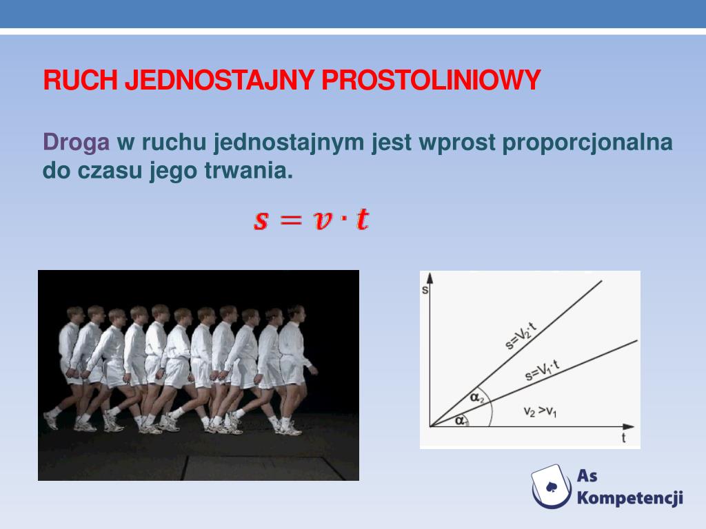 Ruch Prostoliniowy Zrozumiec Fizyke
