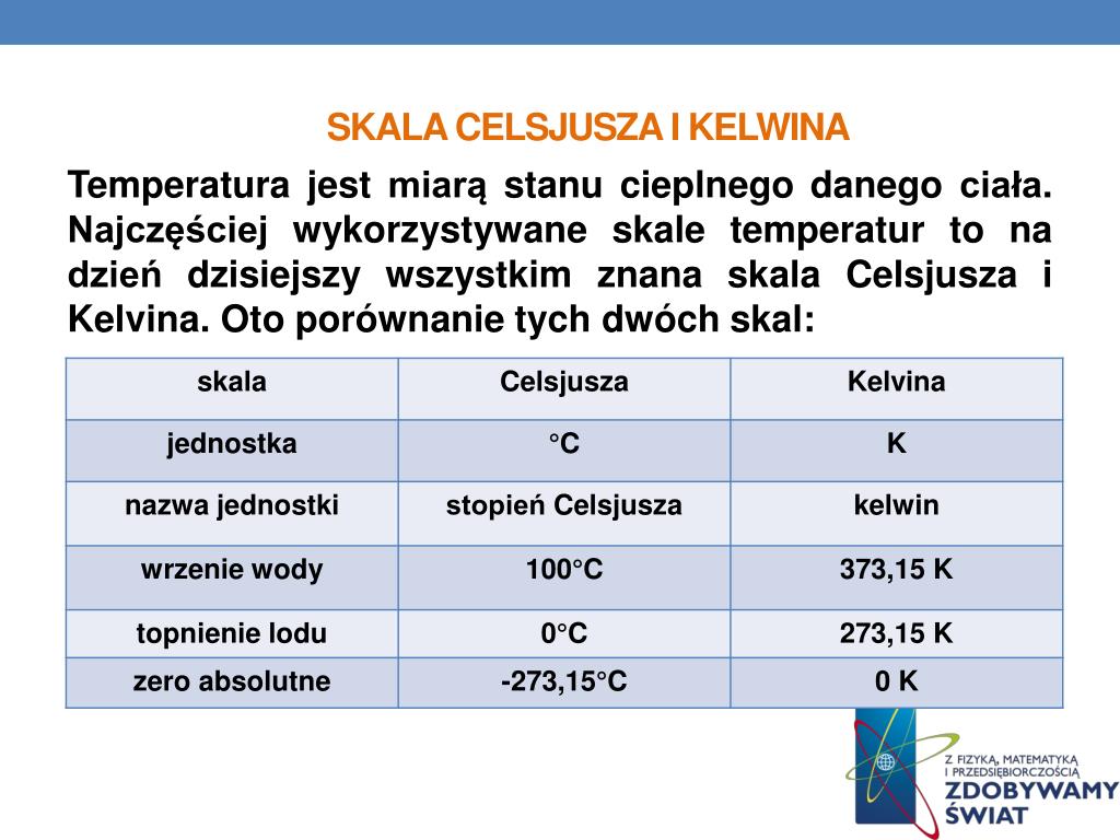 PPT - Dane INFORMACYJNE PowerPoint Presentation, free download - ID:912071 30 Stopni Celsjusza Ile To Kelwinow
