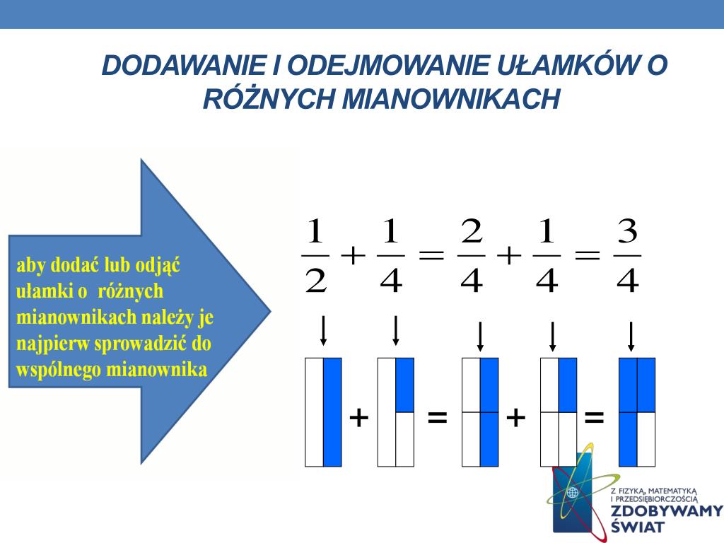 PPT - Dane INFORMACYJNE PowerPoint Presentation, free download - ID:970924 Dodawanie Ułamków O Różnych Mianownikach