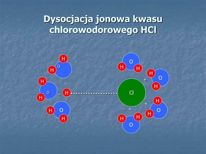 PPT - DYSOCJACJA JONOWA KWASÓW I ZASAD PowerPoint Presentation - ID:6921246 Dysocjacja Jonowa Kwasów Karboksylowych