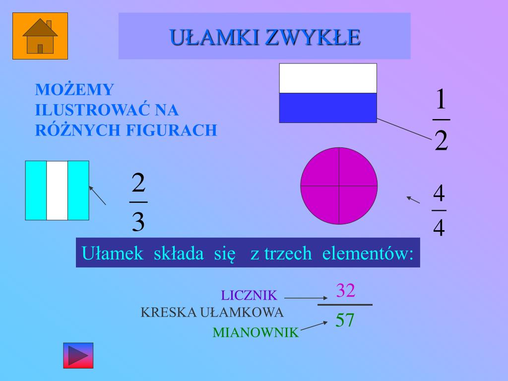 Działania Na Ułamkach Zwykłych Zadania