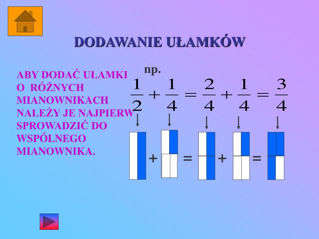 Dodawanie Ułamków O Różnych Mianownikach
