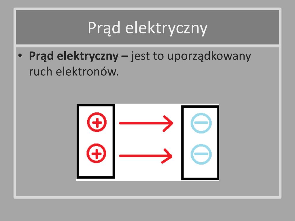 PPT - ELEKTROSTATYKA I PRĄD ELEKTRYCZNY PowerPoint Presentation, free Elektrostatyka I Prąd Elektryczny Klasa 8