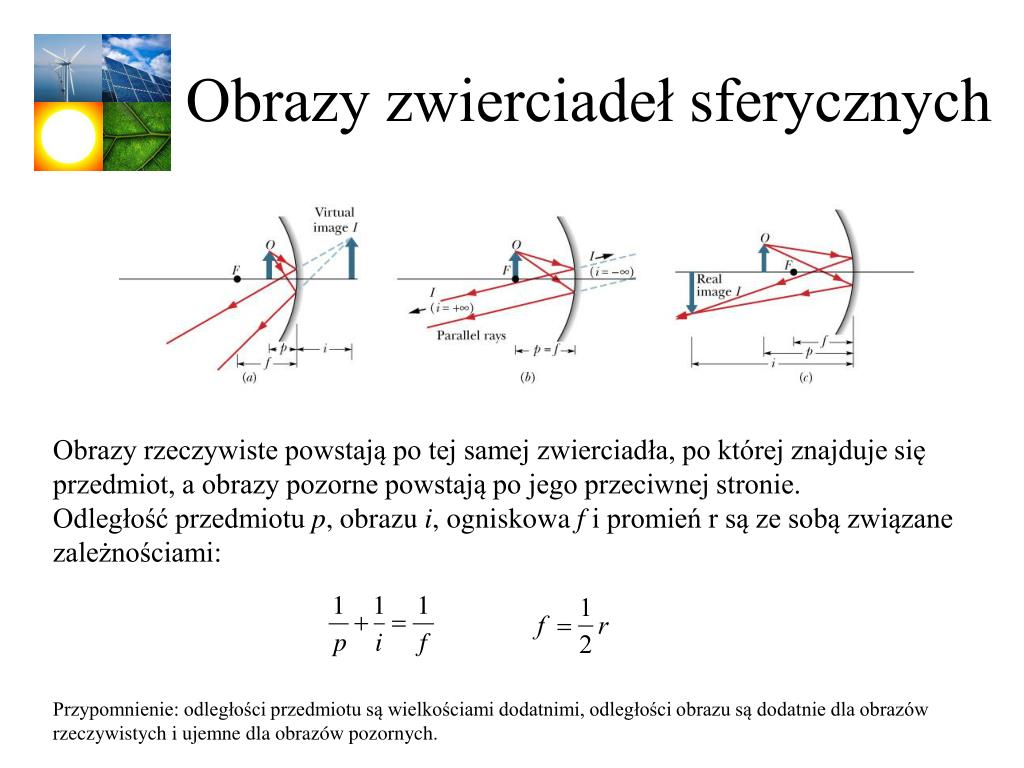 PPT - Fale - przypomnienie PowerPoint Presentation, free download - ID Obrazy Tworzone Przez Zwierciadla Sferyczne