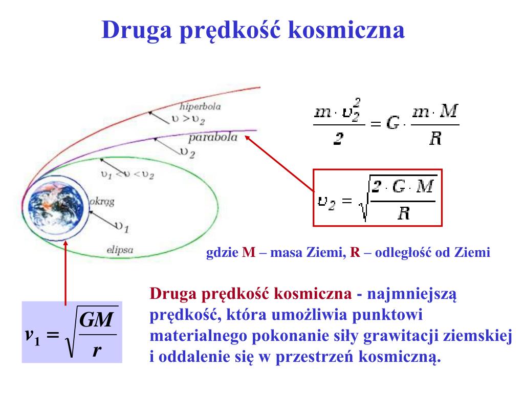 Pierwsza I Druga Prędkość Kosmiczna