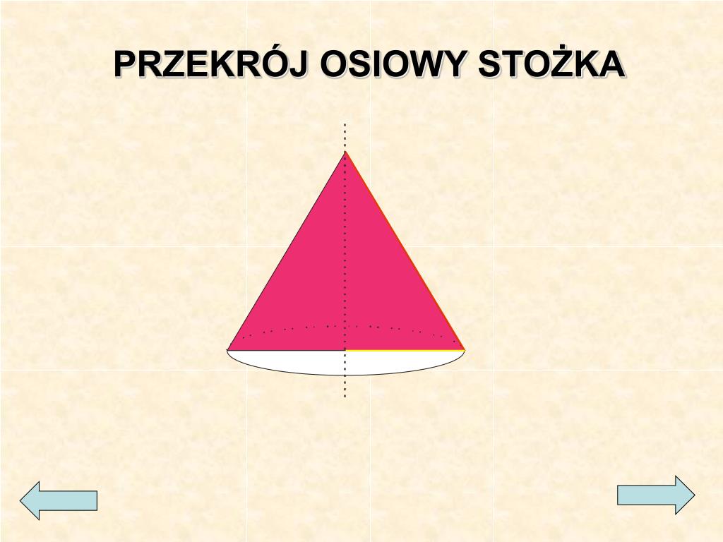 Wzór Na Pole Przekroju Osiowego Stożka