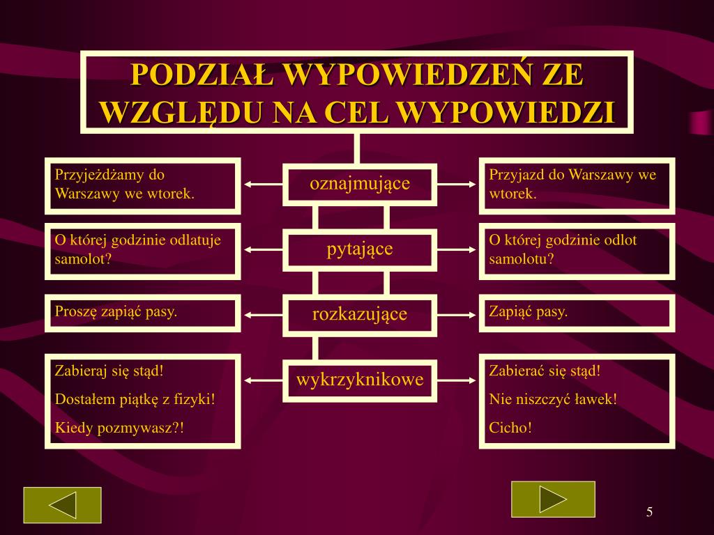 PPT - GRAMATYKA NA BARDZO DOBRY PowerPoint Presentation, free download Podział Skał Ze Względu Na Pochodzenie