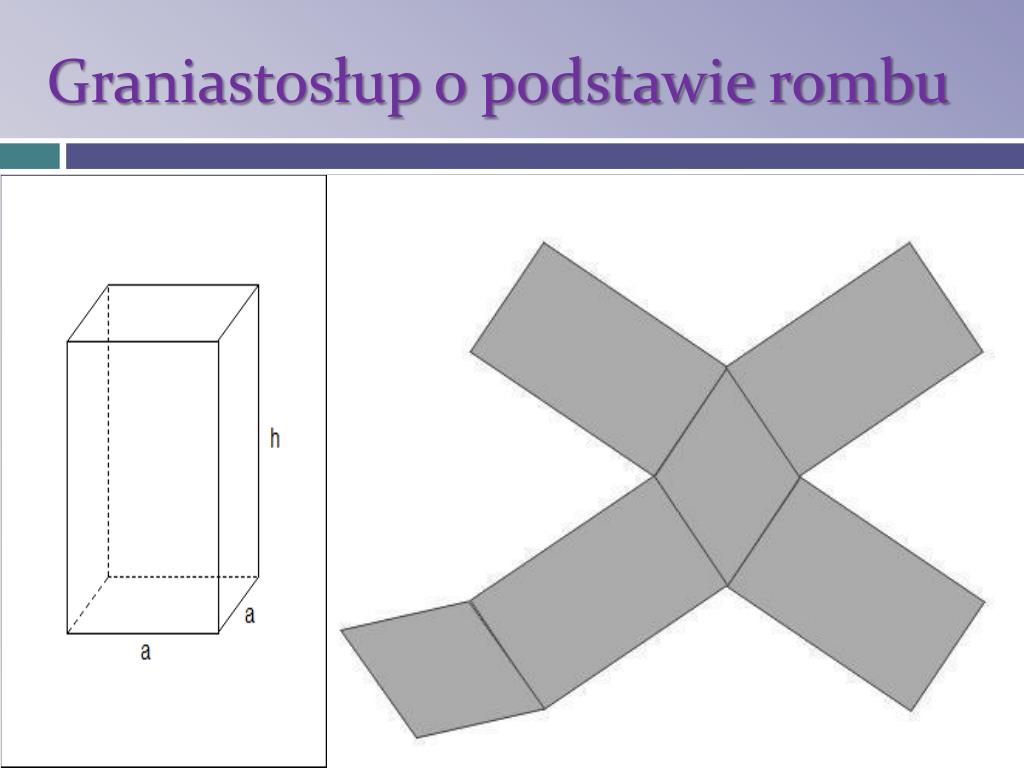 Siatka Graniastosłupa O Podstawie Rombu