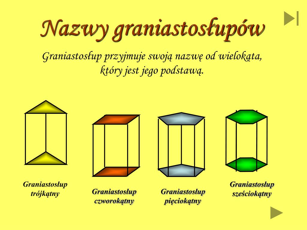 PPT - Graniastosłupy PowerPoint Presentation, free download - ID:4189088 Graniastosłup Który Ma 12 Wierzchołków