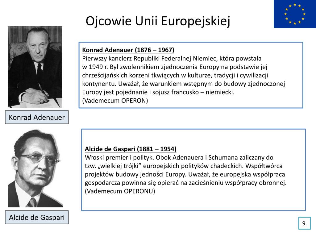 Wymien Ojcw Zalozycieli Unii Europejskiej