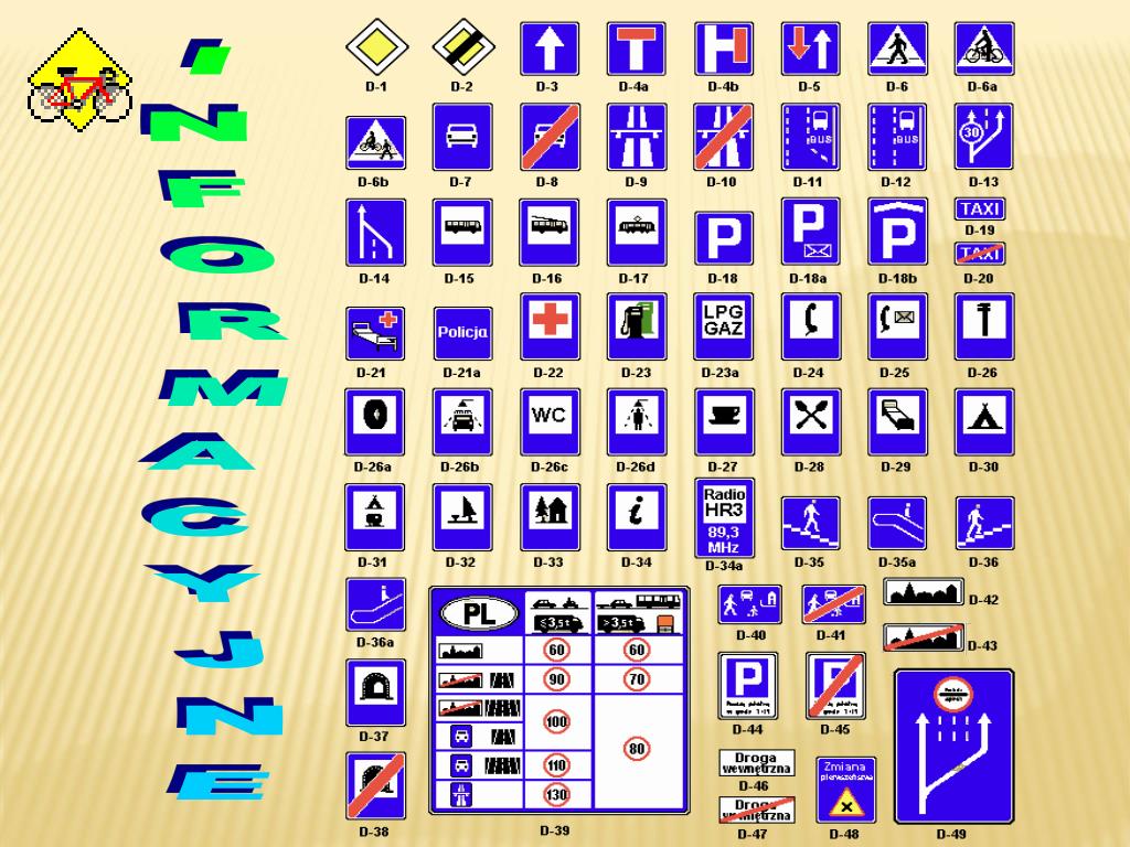 PPT - KARTA MOTOROWEROWA PowerPoint Presentation, free download - ID Znaki Drogowe Na Karte Motorowerowa
