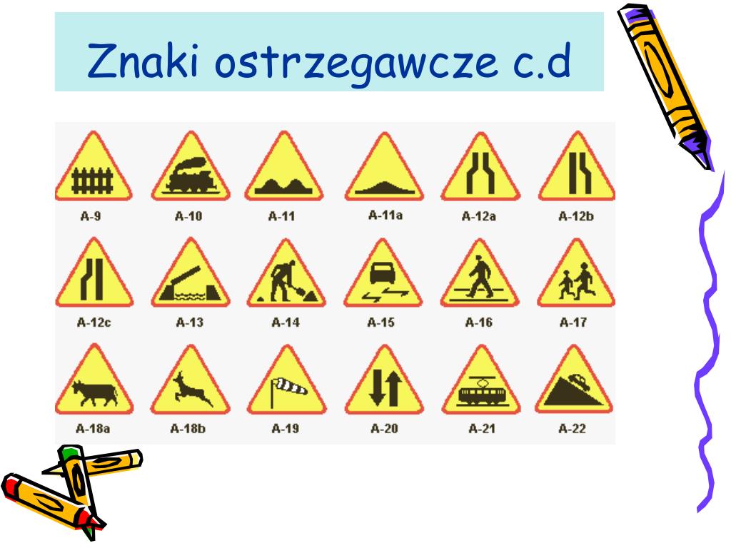 Znaki Ostrzegawcze Test Karta Rowerowa