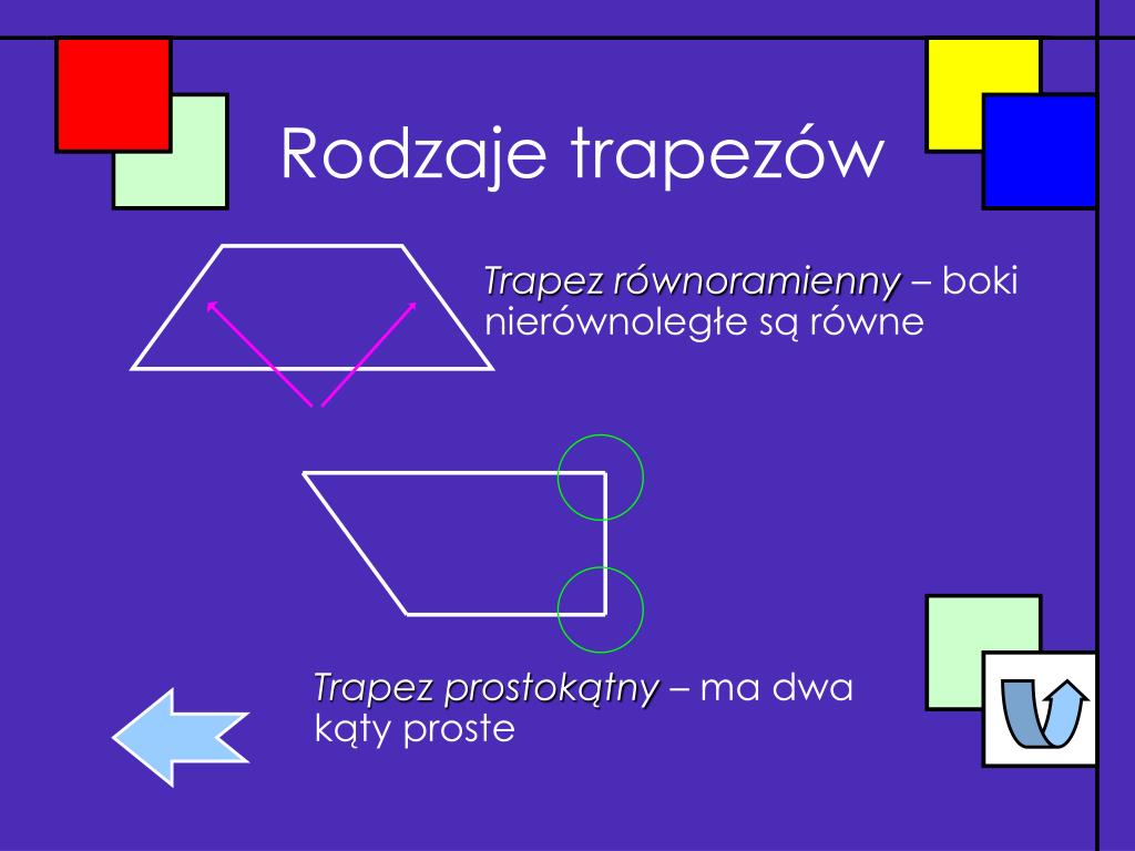 PPT - Klasyfikacja czworokątów PowerPoint Presentation, free download Czy Kazdy Czworokat Jest Trapezem
