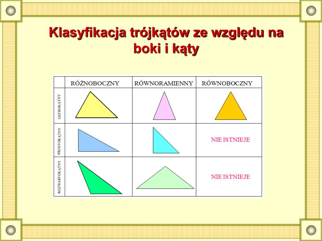 PPT - KLASYFIKACJA TRÓJKĄTÓW ZE WZGLĘDU NA BOKI I KĄTY PowerPoint Rodzaje Trójkatów Ze Wzgledu Na Boki