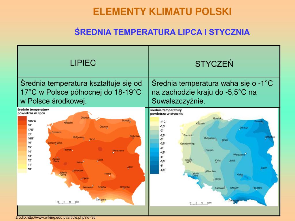 PPT - KLIMAT POLSKI PowerPoint Presentation, free download - ID:3427163 Czynniki Wpływające Na Klimat Polski