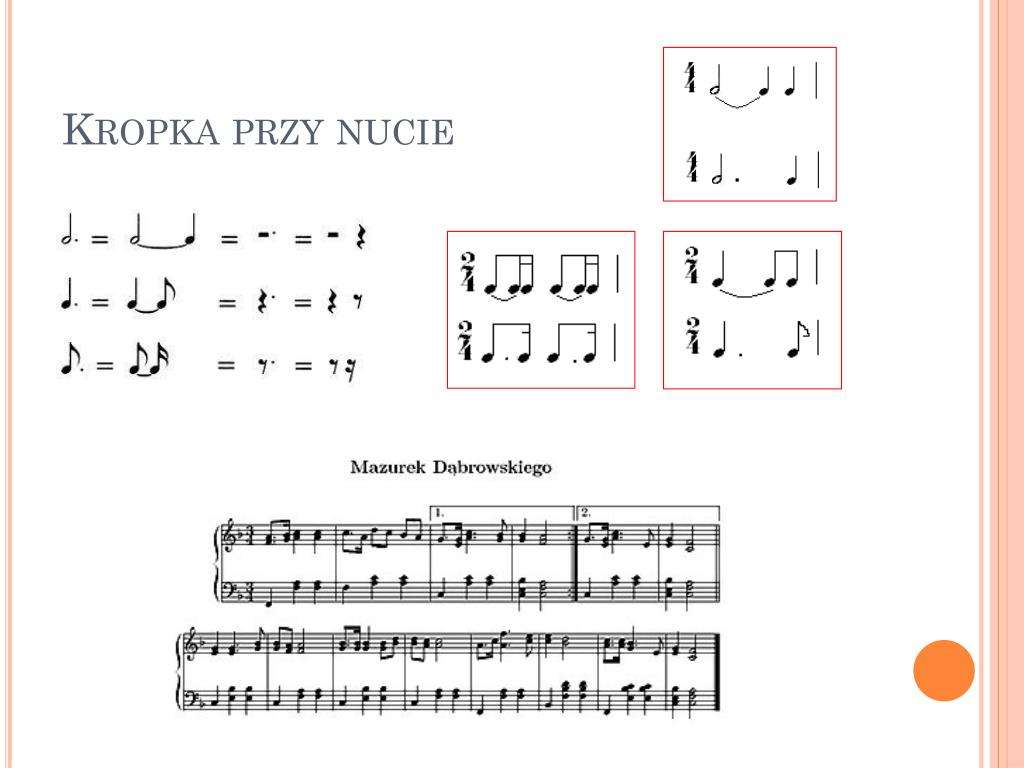 Co Oznacza Kropka Postawiona Przy Nucie