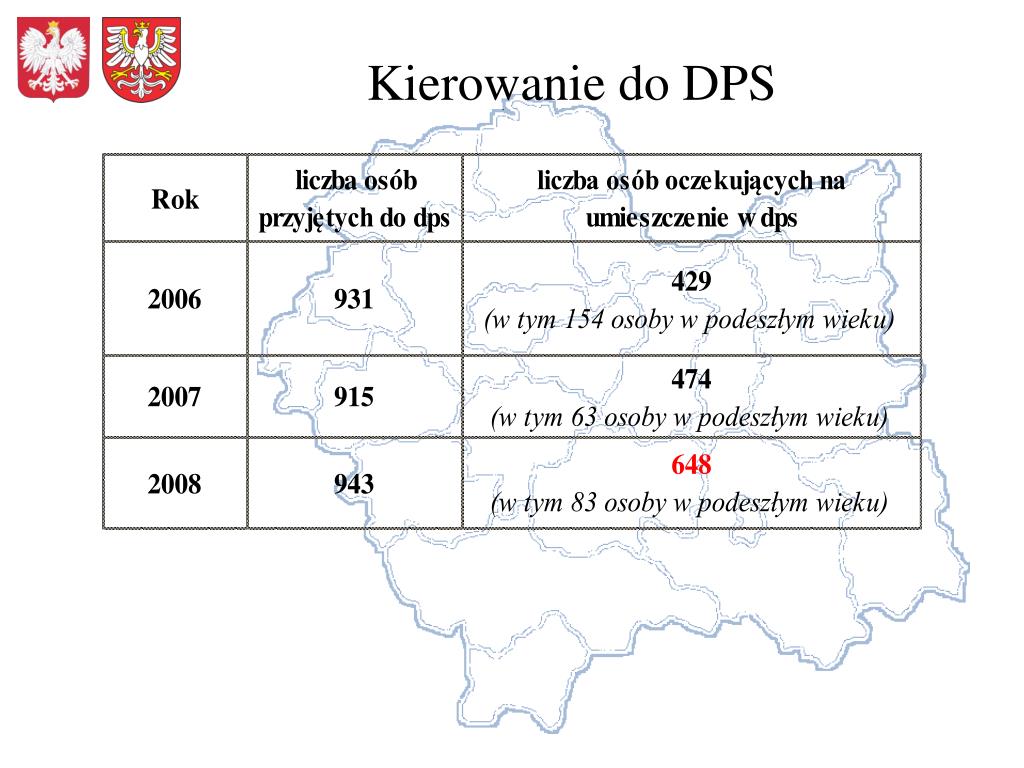 PPT - Maj 2009 rok PowerPoint Presentation, free download - ID:964773 Wzr Decyzji O Skierowaniu Do Dps