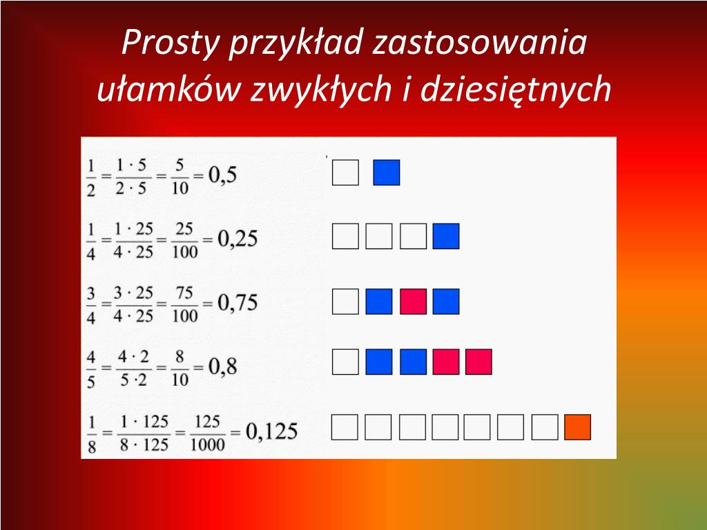 Jak Zamienić Ułamek Zwykły Na Dziesiętny