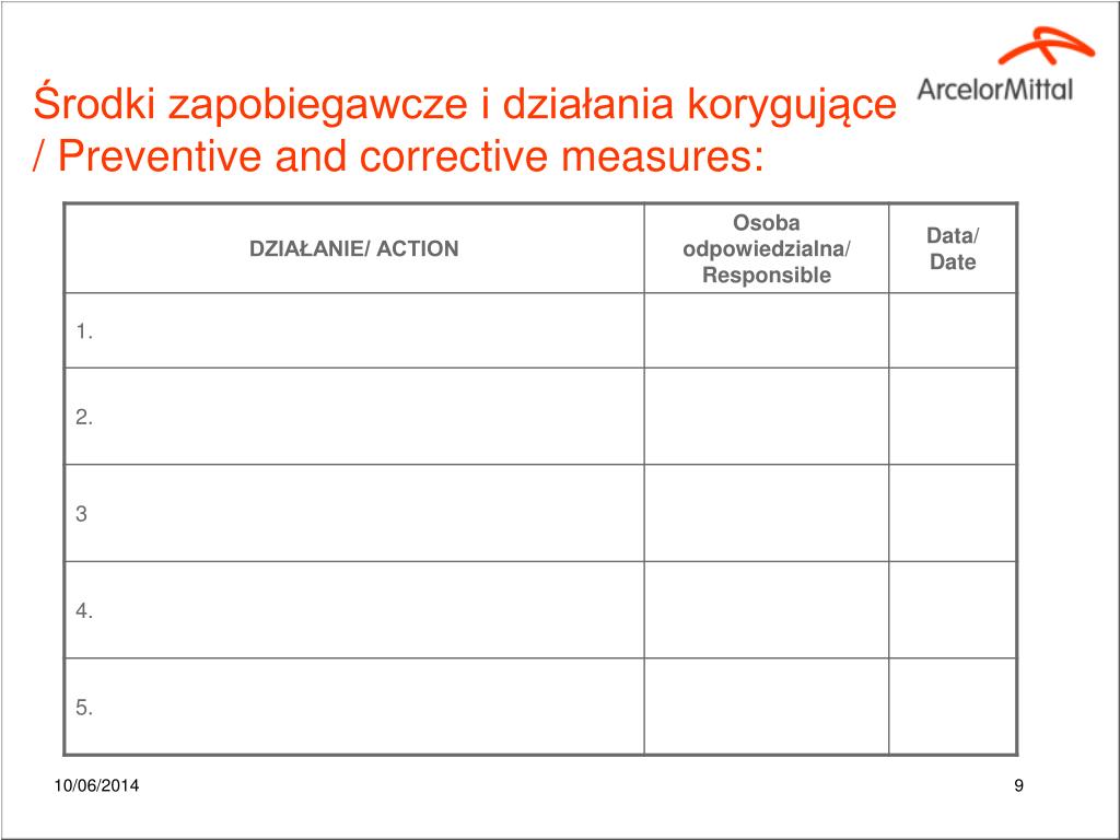 PPT - Miesiąc DD, RRRR / Month DD, YYYY PowerPoint Presentation, free Działania Korygujące I Zapobiegawcze Iso