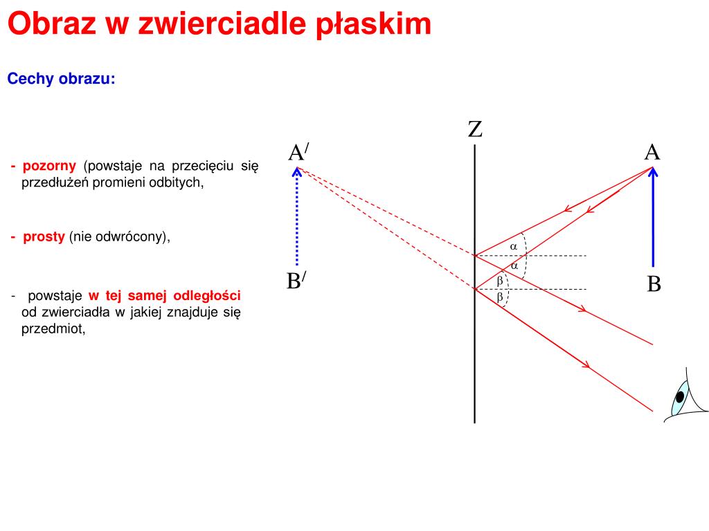 PPT - Obraz w zwierciadle płaskim PowerPoint Presentation, free Cechy Obrazu W Zwierciadle Płaskim