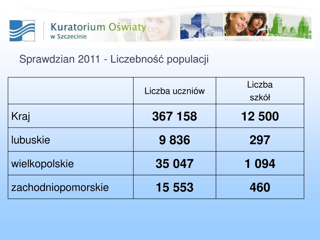 PPT - OKRĘGOWA KOMISJA EGZAMINACYJNA w POZNANIU PowerPoint Presentation Okręgowa Komisja Egzaminacyjna W Poznaniu
