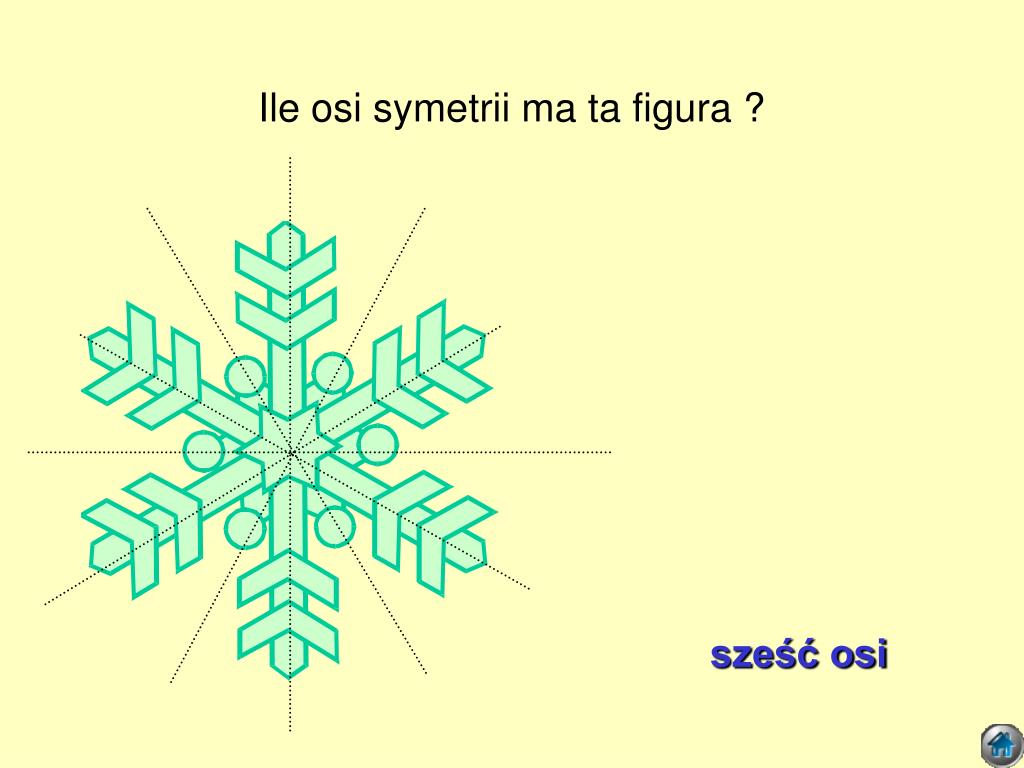 Ile Osi Symetrii Ma Sześciokąt Foremny