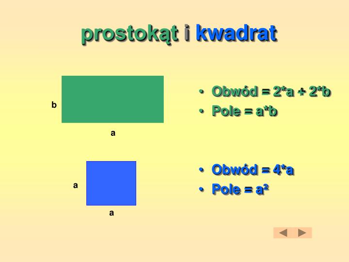 Prostokąt Który Nie Jest Kwadratem