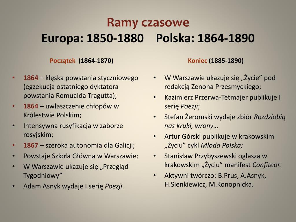 PPT - Pozytywizm PowerPoint Presentation, free download - ID:4270635 Oswiecenie Ramy Czasowe W Polsce I Europie