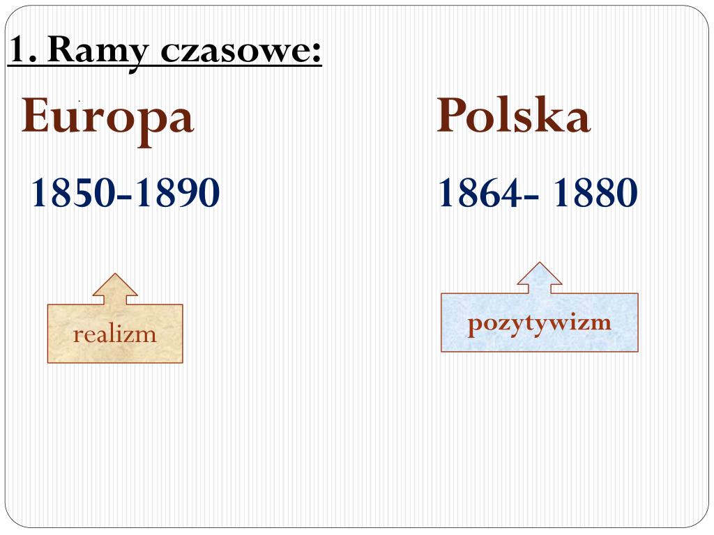Oswiecenie Ramy Czasowe W Polsce I Europie