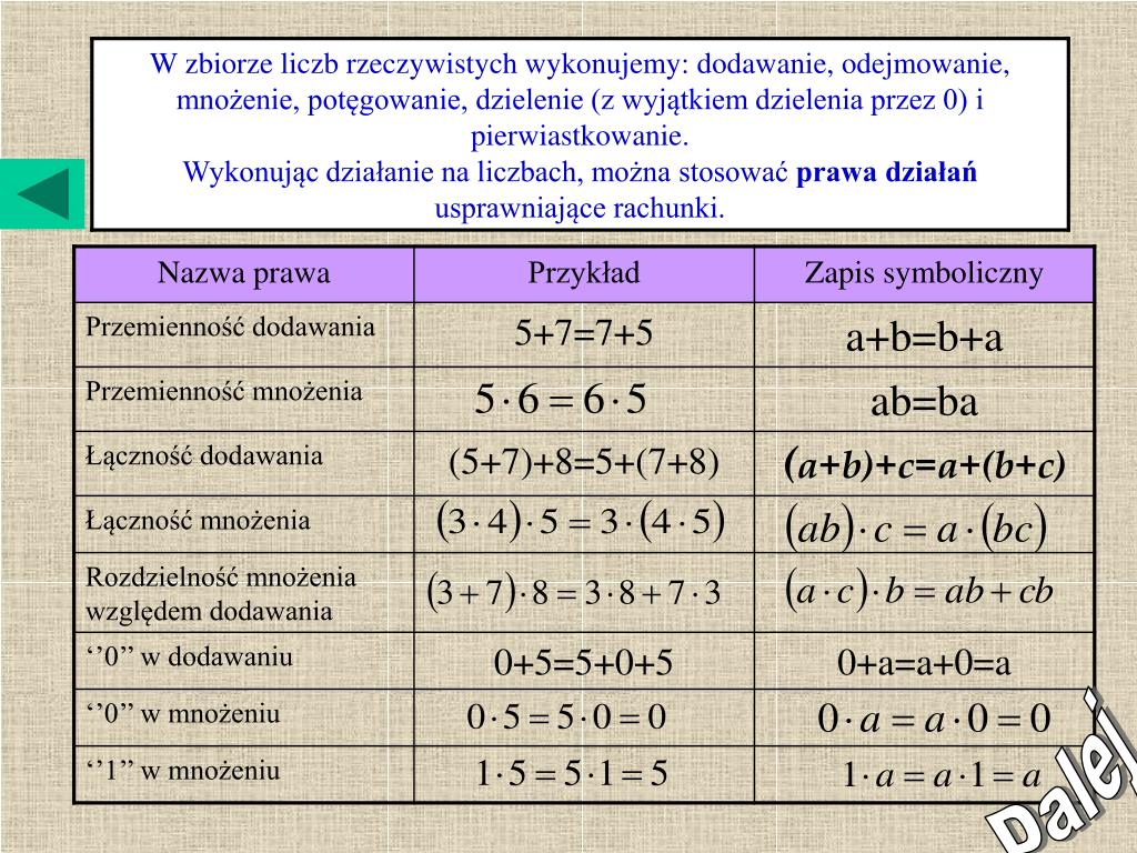 Mnożenie Potęg O Tej Samej Podstawie