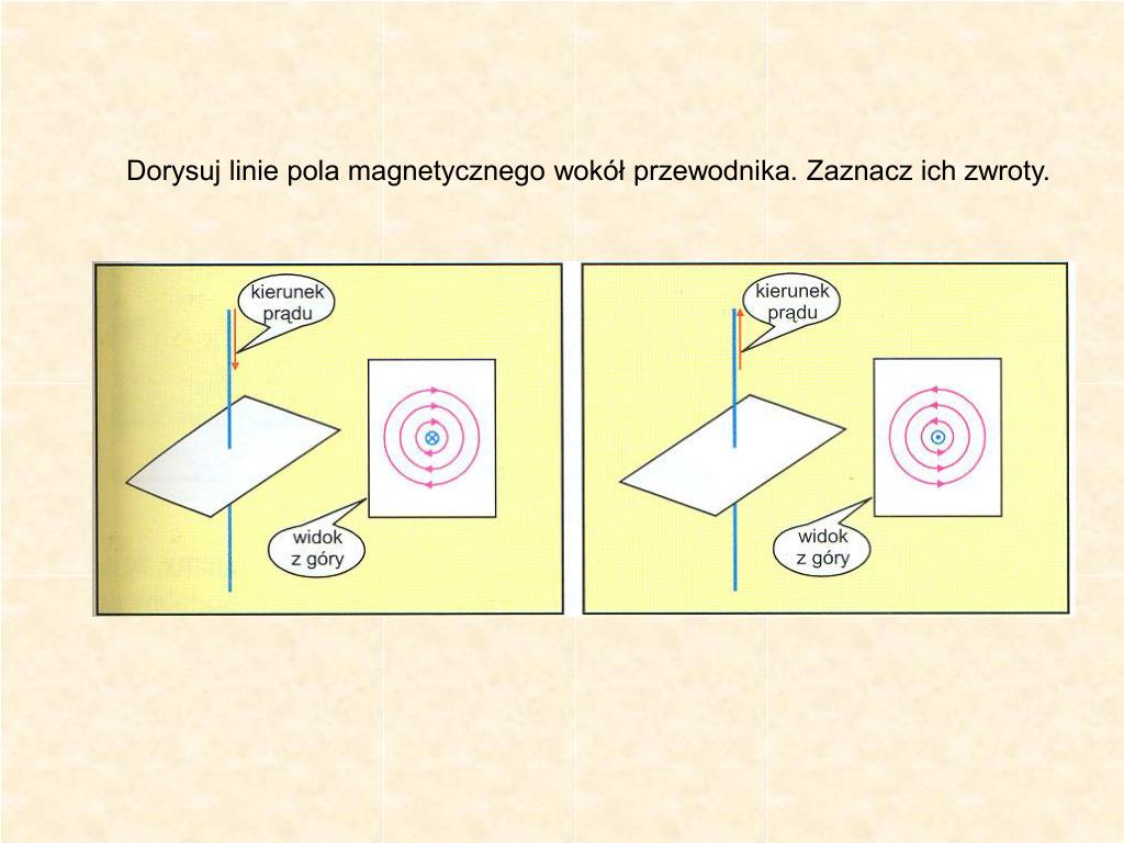 PPT - PRZEWODNIK Z PRĄDEM JAKO ŹRÓDŁO POLA MAGNETYCZNEGO PowerPoint Pole Magnetyczne Wokl Przewodnika Z Pradem