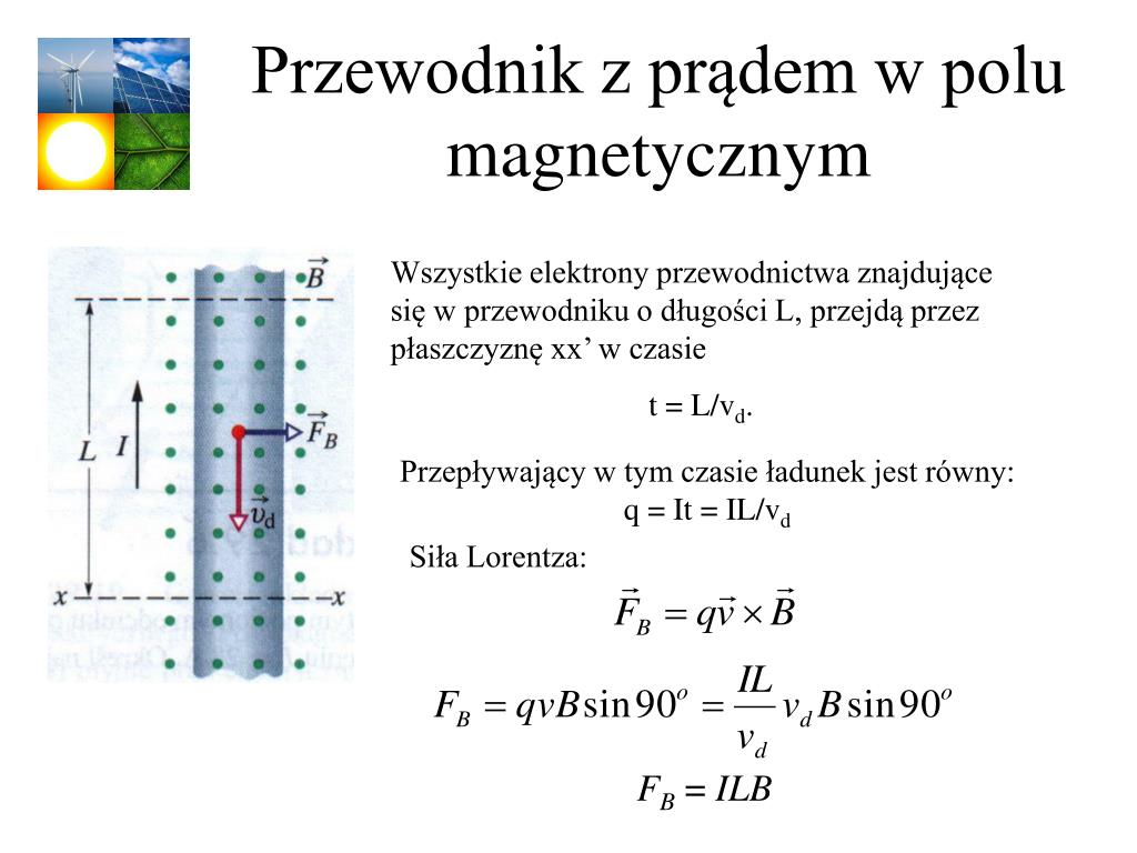 Przewodnik Z Prądem W Polu Magnetycznym