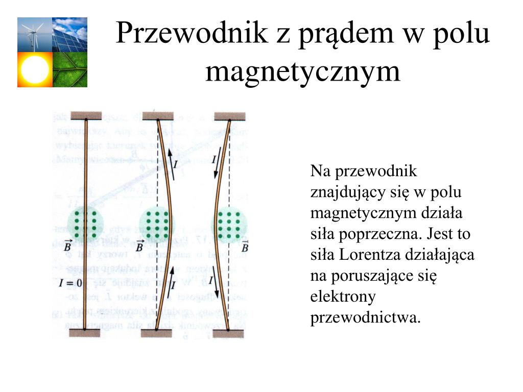 PPT - Przewodnik z prądem w polu magnetycznym PowerPoint Presentation Przewodnik Z Prądem W Polu Magnetycznym