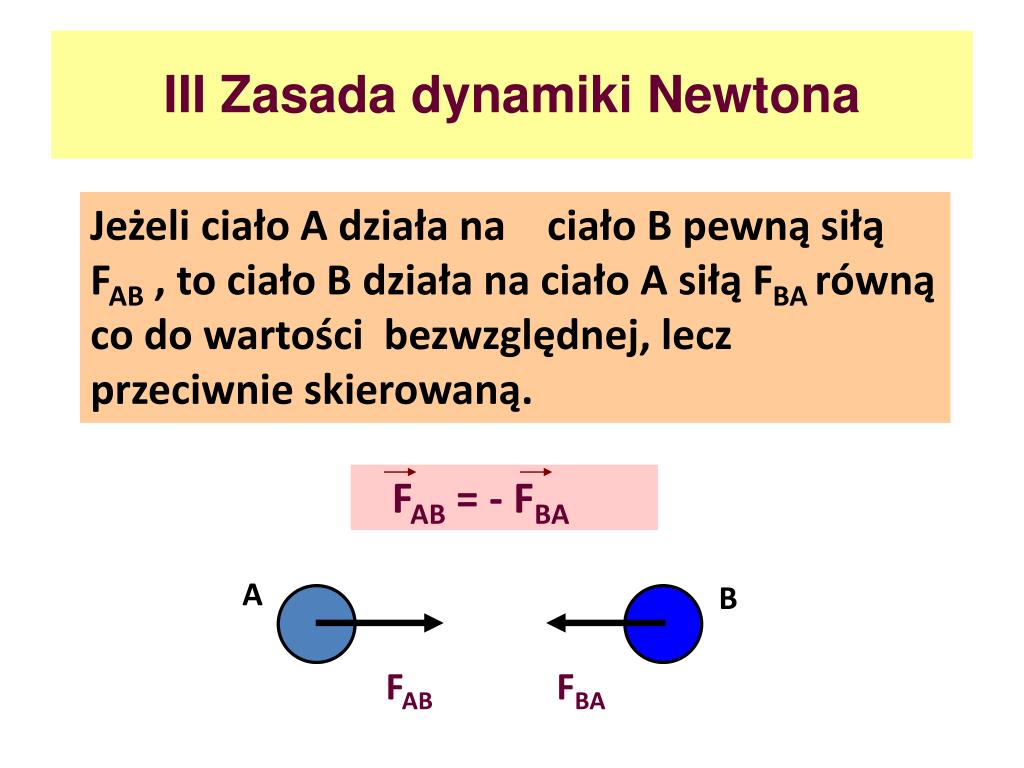 PPT - Przykłady zasad stosowanych w fizyce PowerPoint Presentation 3 Zasada Dynamiki Newtona Przykłady