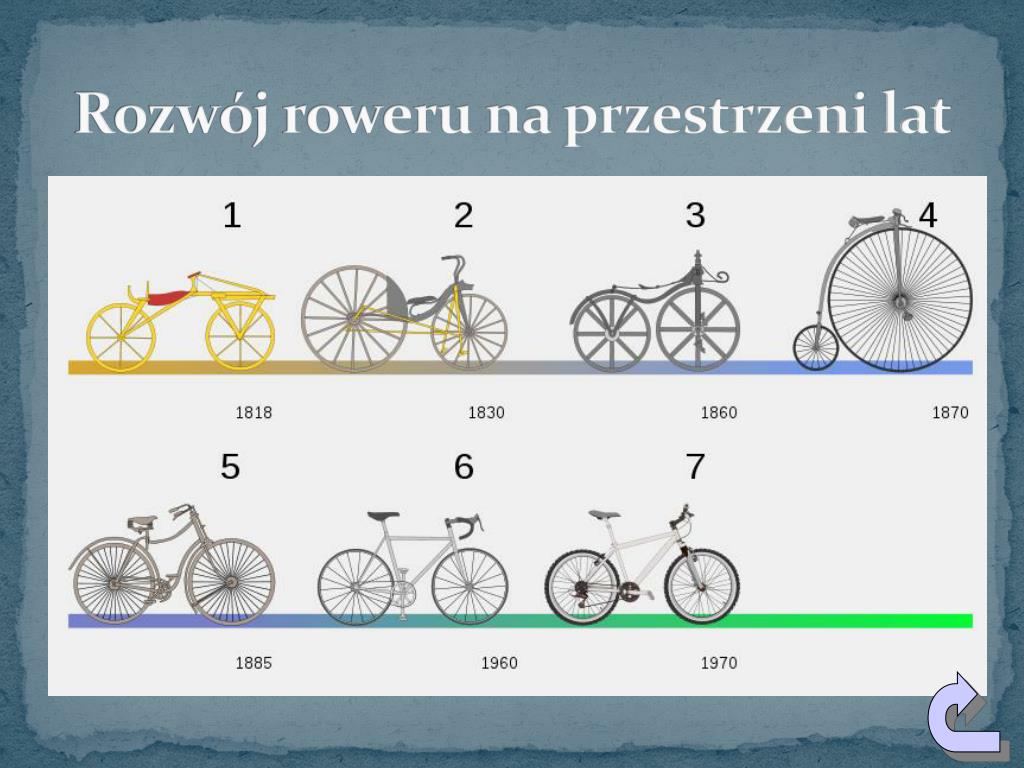 PPT - Rower – historia, budowa, konserwacja PowerPoint Presentation Historia Roweru Prezentacja Dla Dzieci