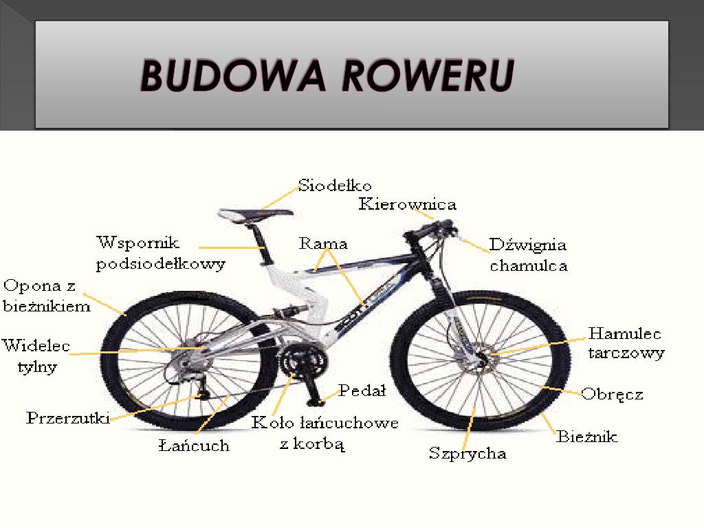 Budowa Roweru Technika Klasa 4 Test