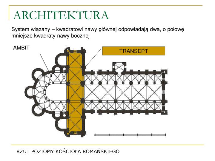 PPT - SZTUKA ROMAŃSKA PowerPoint Presentation - ID:4648430 Plan Kosciola Romanskiego W Strzelnie