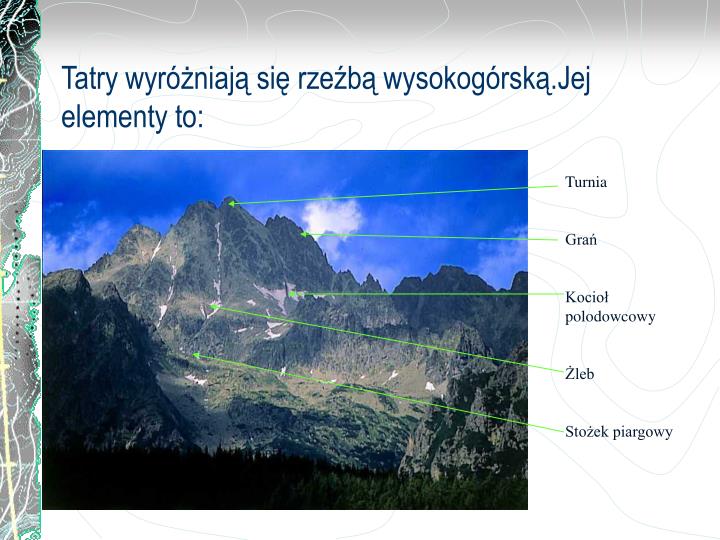 PPT - TATRY-krajobraz wysokogórski PowerPoint Presentation - ID:958264 Krajobraz Wysokogórski Tatr ćwiczenia
