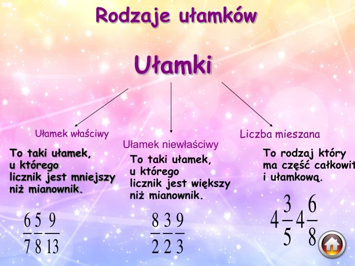 Ułamki Zwykłe Mnożenie I Dzielenie