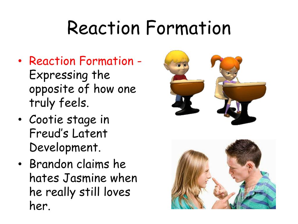What Is Reaction Formation Psychology