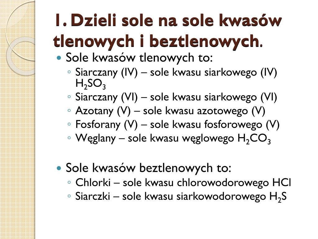 Tlenki Wodorotlenki Kwasy Sole Liceum