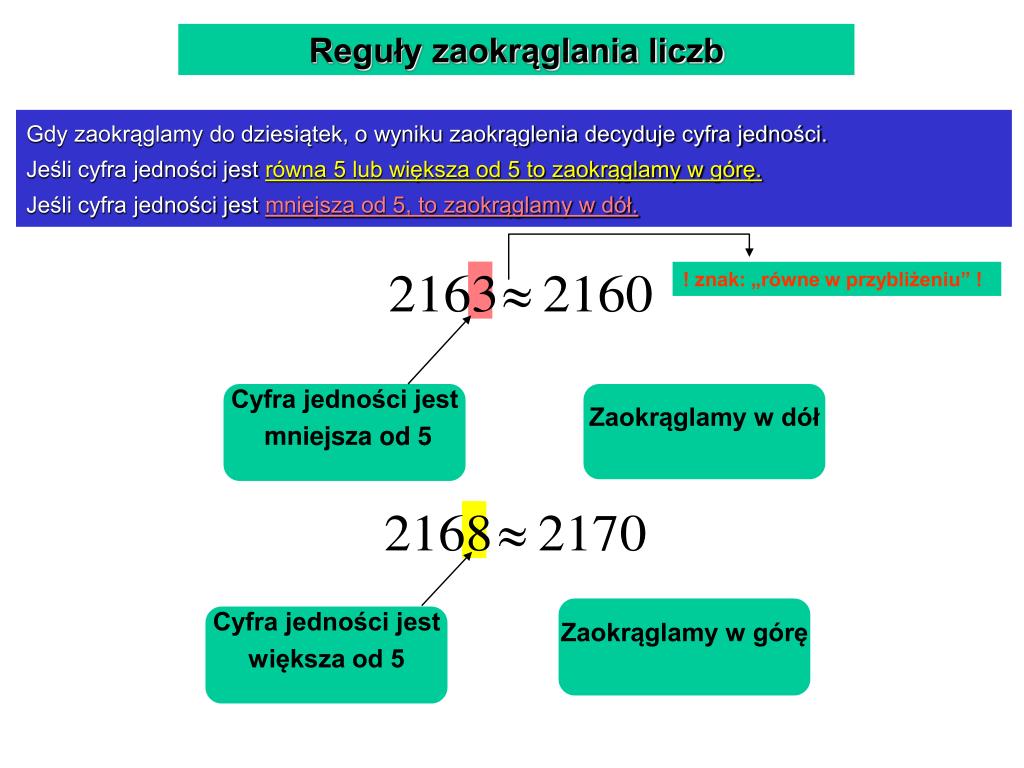 Zaokrąglanie Liczb Klasa 6 Zadania