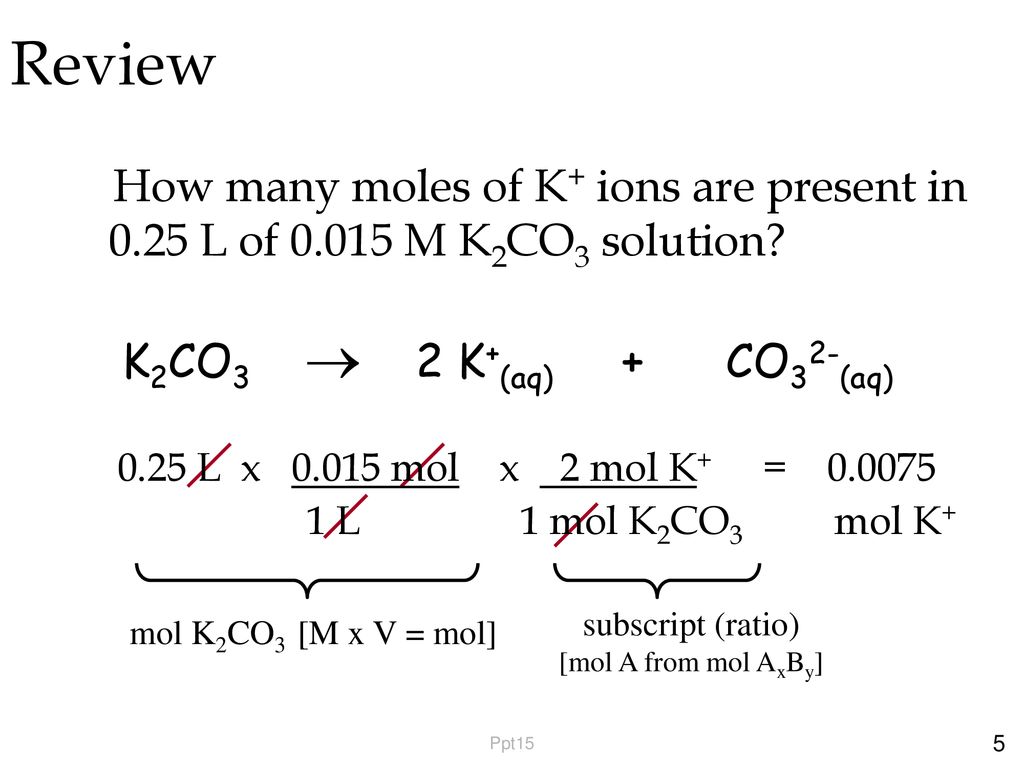 Enter The Ions Present In A Solution Of K2co3