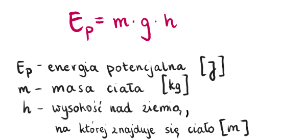 Energia Potencjalna Ciężkości Definicja