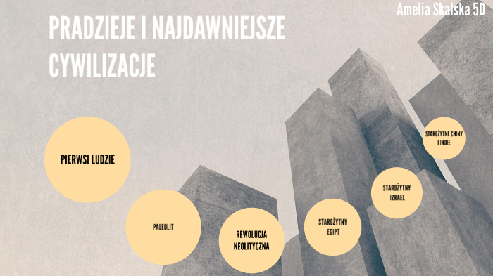 Pradzieje i najdawniejsze cywilizacje by Amelia Skalska on Prezi Pradzieje I Najdawniejsze Cywilizacje Sprawdzian Klasa 5 Wsip