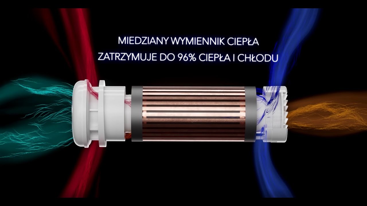 Budowa I Zasada Działania Silnika Wankla