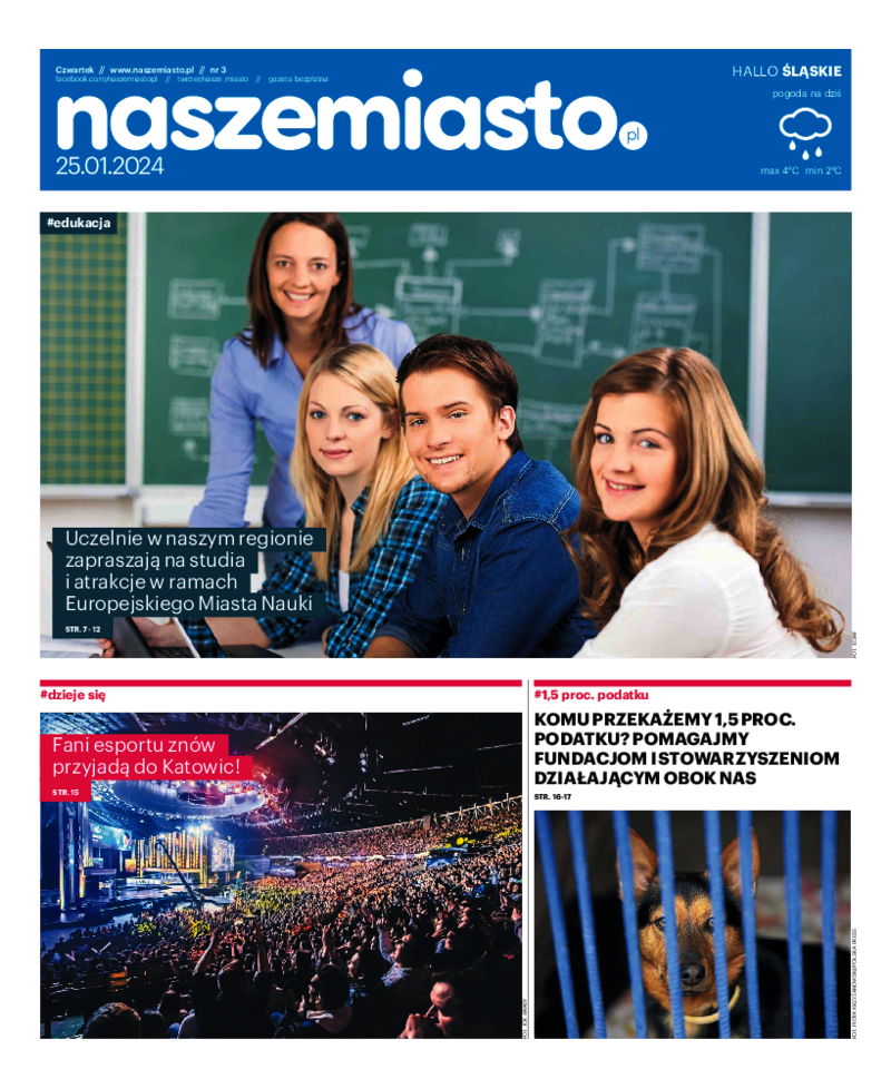 Nasze Miasto Tomaszów Maz Studniówka 2019