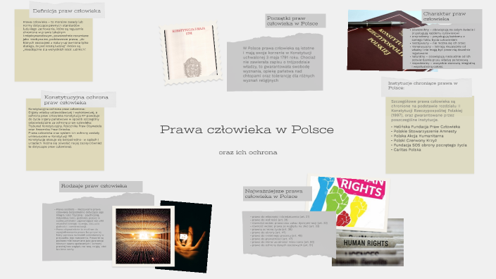 Prawa człowieka i ich ochrona w Polsce by Kacper Kowalski on Prezi Prawa Człowieka I Ich Ochrona Międzynarodowa